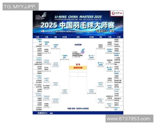 南京羽毛球队在邀请赛中以75分稳居积分榜首位展现强劲实力