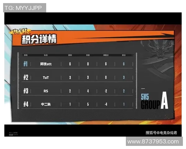 成都排球队以52分领跑精英赛积分榜展现强劲实力