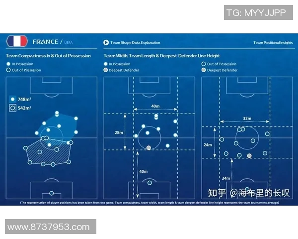 成都足球队阵地战分析:战术得失与未来发展方向探讨 成都足球队阵地战分析:战术得失与未来发展方向探讨